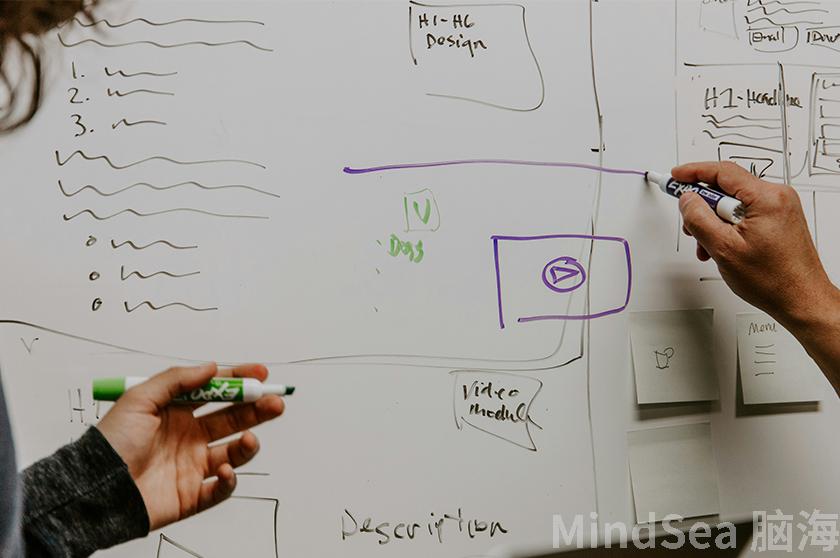 一键思维导图,MindSea思维导图制作,MindSea思维导图模板
