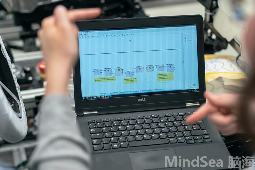 一键思维导图,MindSea思维导图制作,MindSea思维导图模板